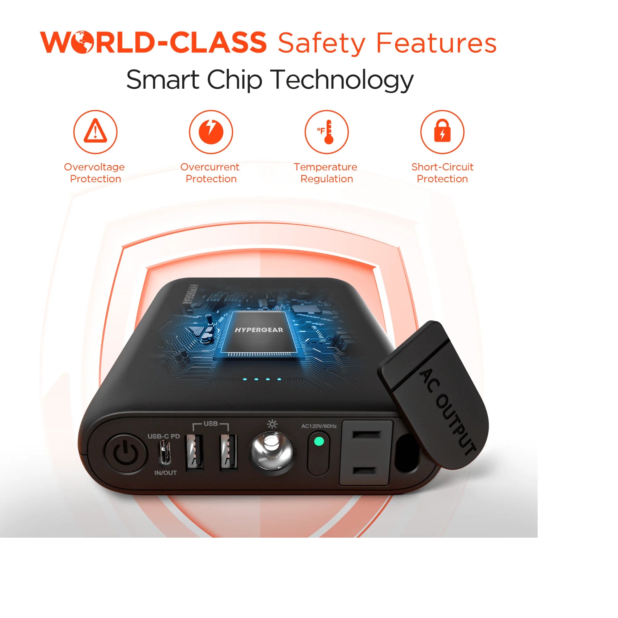 Hypergear Power Brick 24000Mah AC Laptop Power Bank