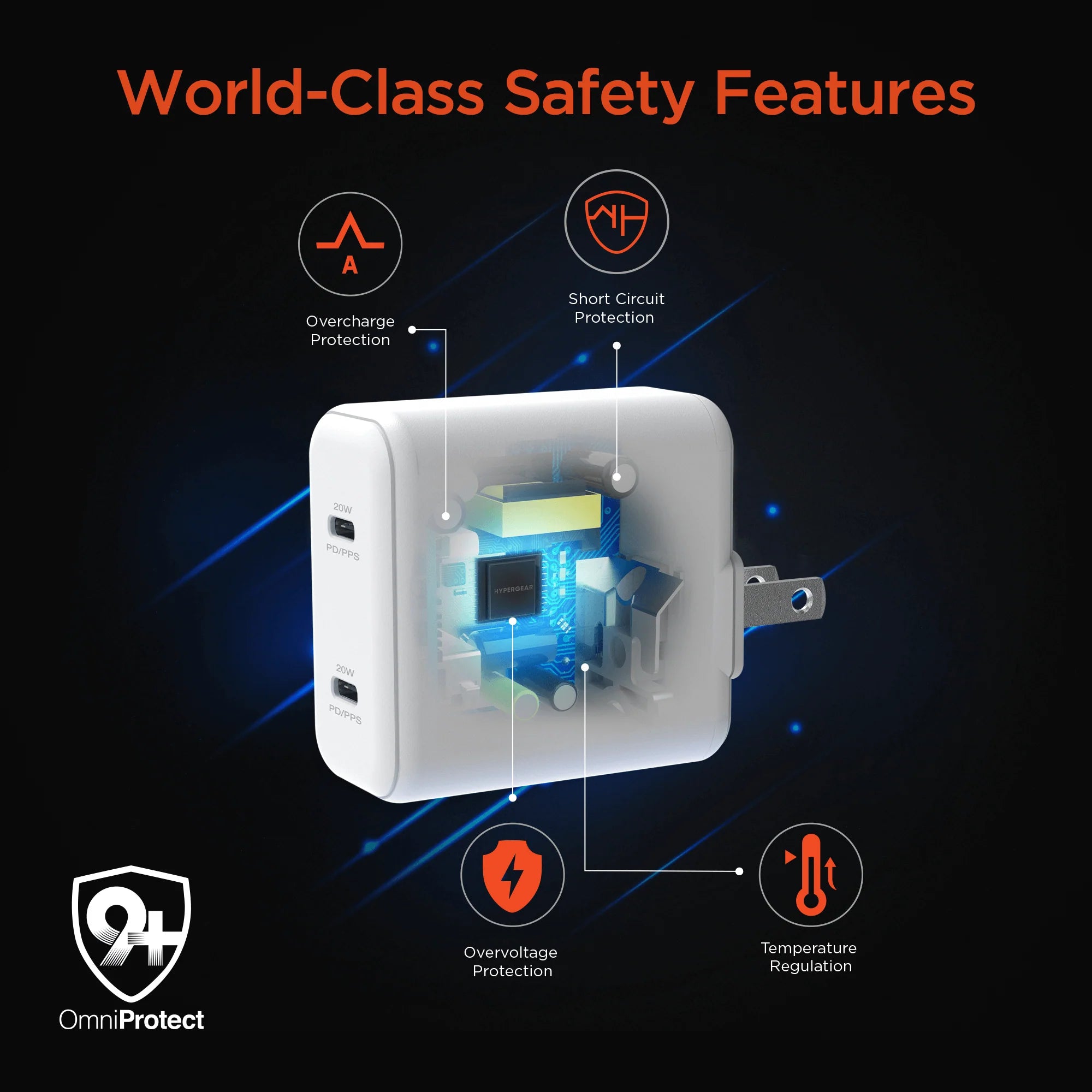 Hypergear PD40W Dual USB-C Wall Charger