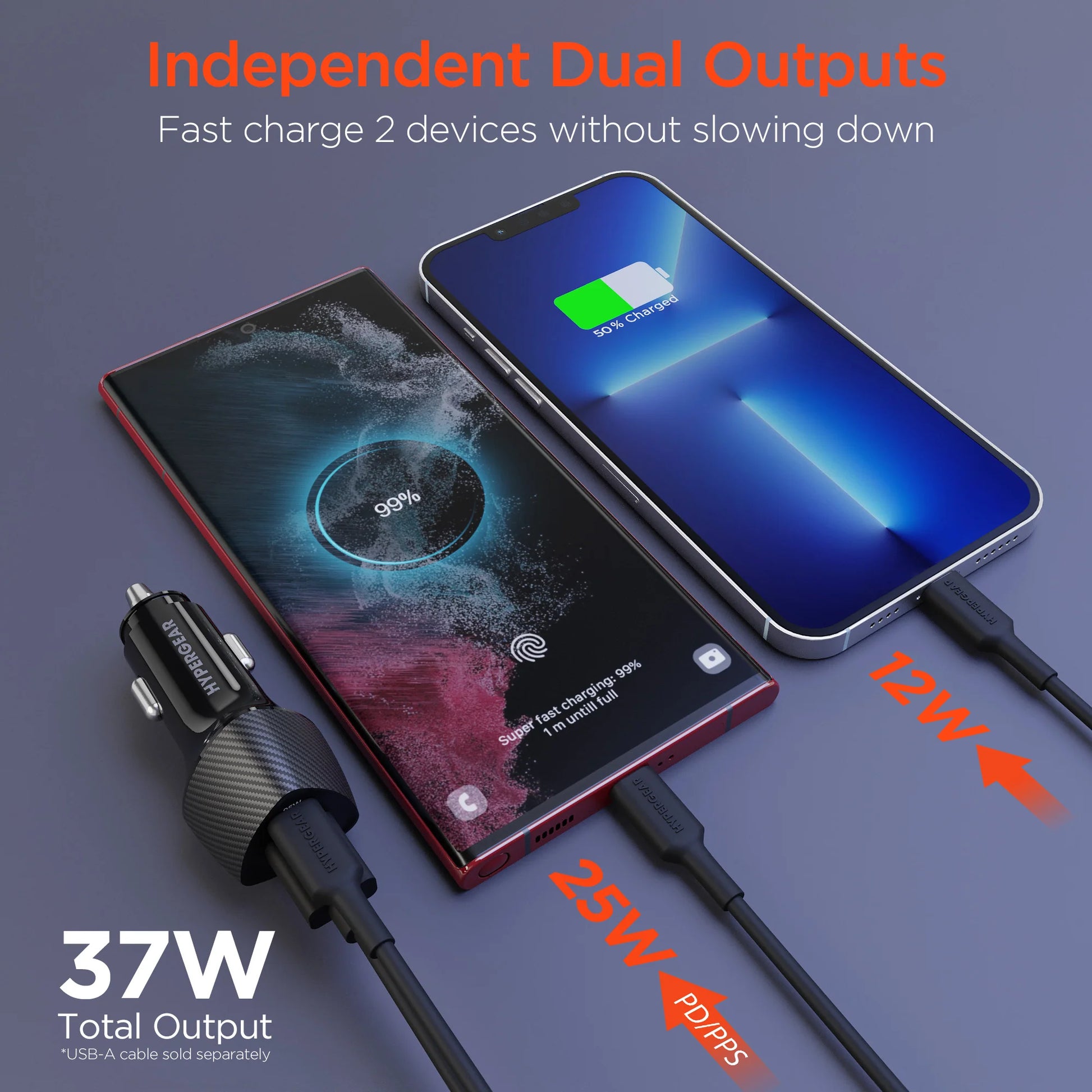 Hypergear Speedboost 45W PD Dual Output Car Charger for Multiple Devices