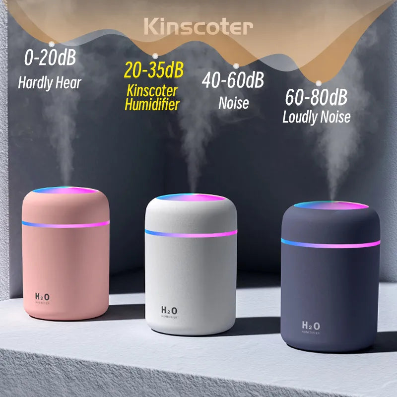 Portable Mini USB Aroma Diffuser With Cool Mist