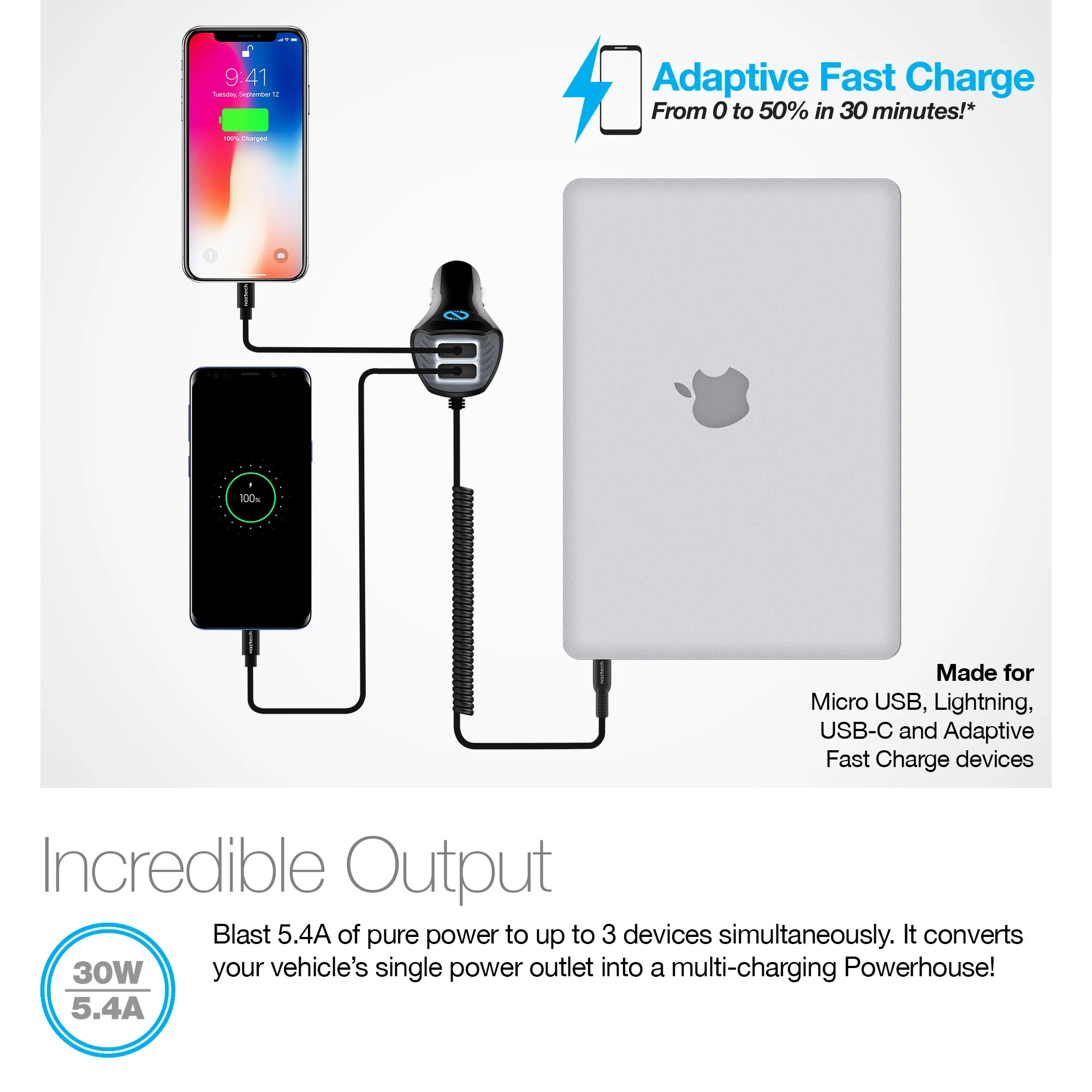 Naztech N420 Trio USB-C Fast Charge + 2.4A Car Charger
